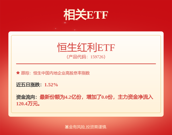 券商配资 A股收评：沪指微涨0.17%！港口航运板块强势领涨，军工股回调